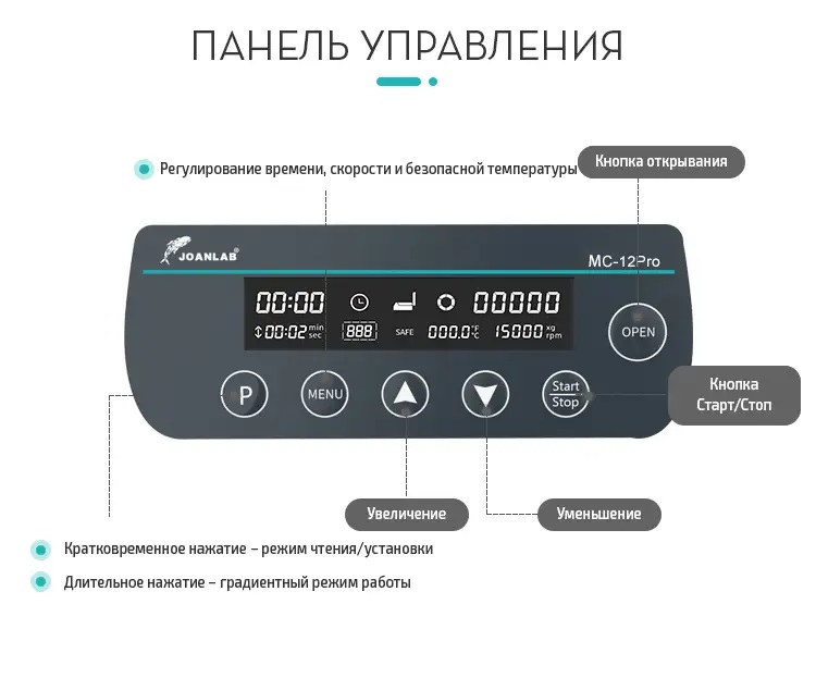 ���������� MC-12Pro Joanlab 22110