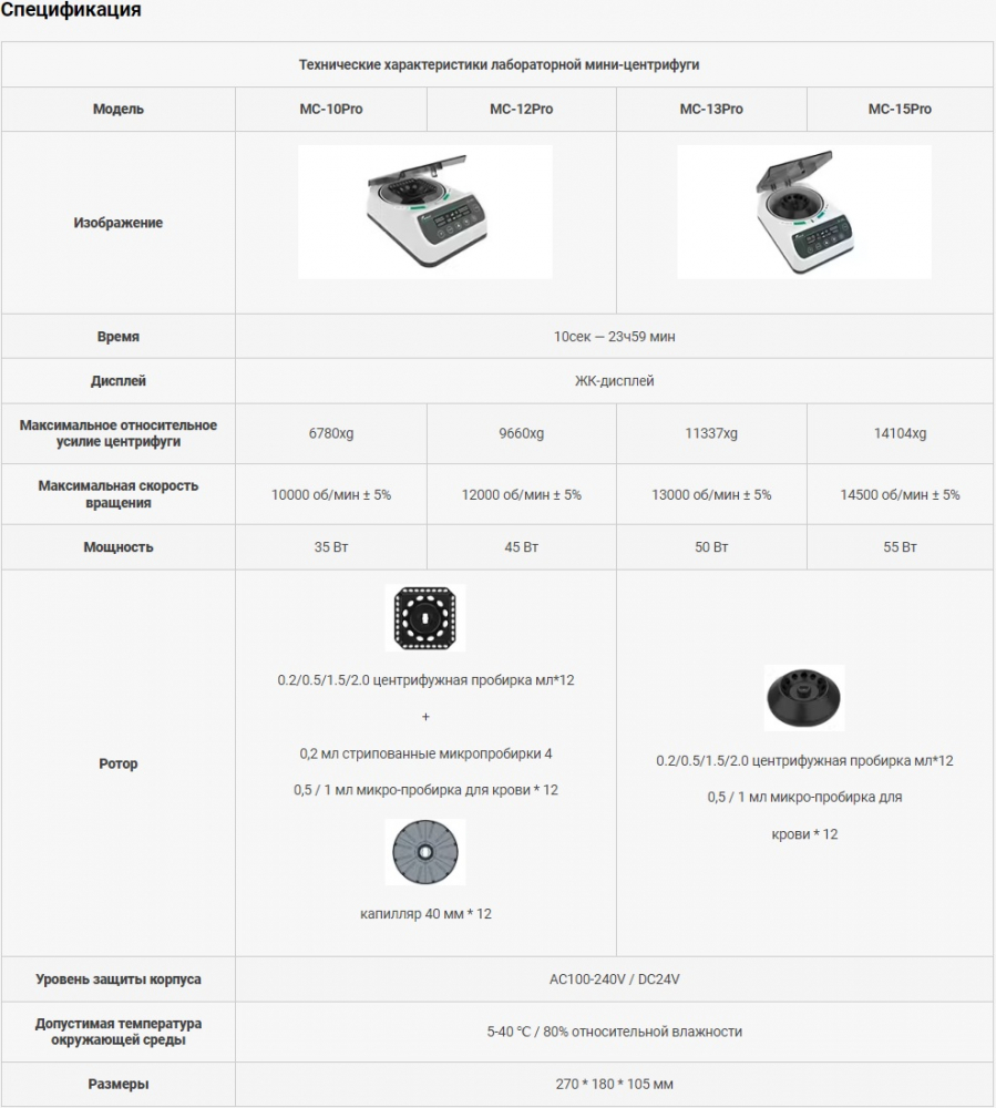 ���������� MC-15Pro Joanlab 22113
